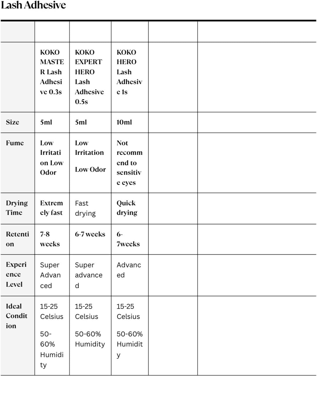 HERO Lash Adhesive 1s