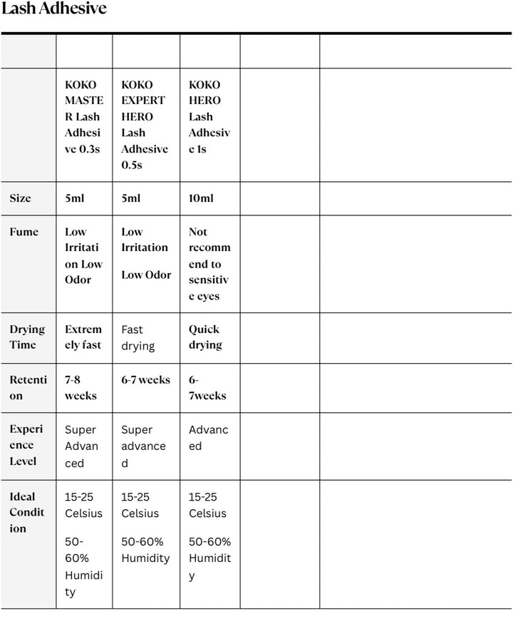 HERO Lash Adhesive 1s